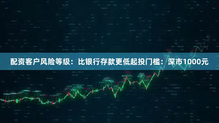 配资客户风险等级：比银行存款更低起投门槛：深市1000元