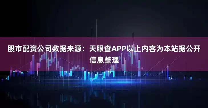 股市配资公司数据来源：天眼查APP以上内容为本站据公开信息整理
