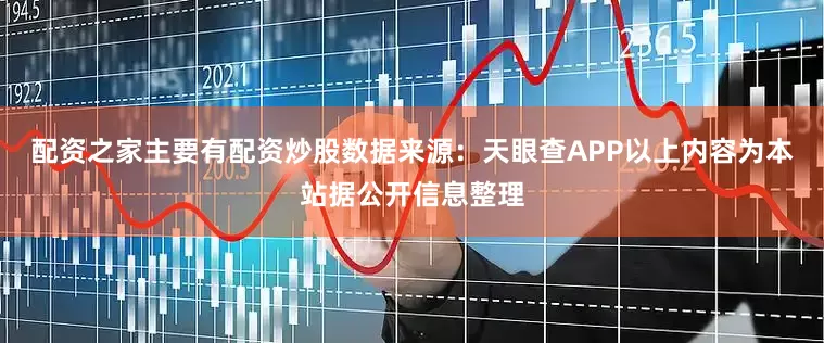 配资之家主要有配资炒股数据来源：天眼查APP以上内容为本站据公开信息整理